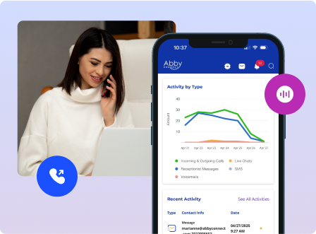 A woman in a white sweater talks on the phone while using a laptop. In the foreground, a smartphone screen displays the Abby Intelligence business app with a graph, recent activities, and communication icons.